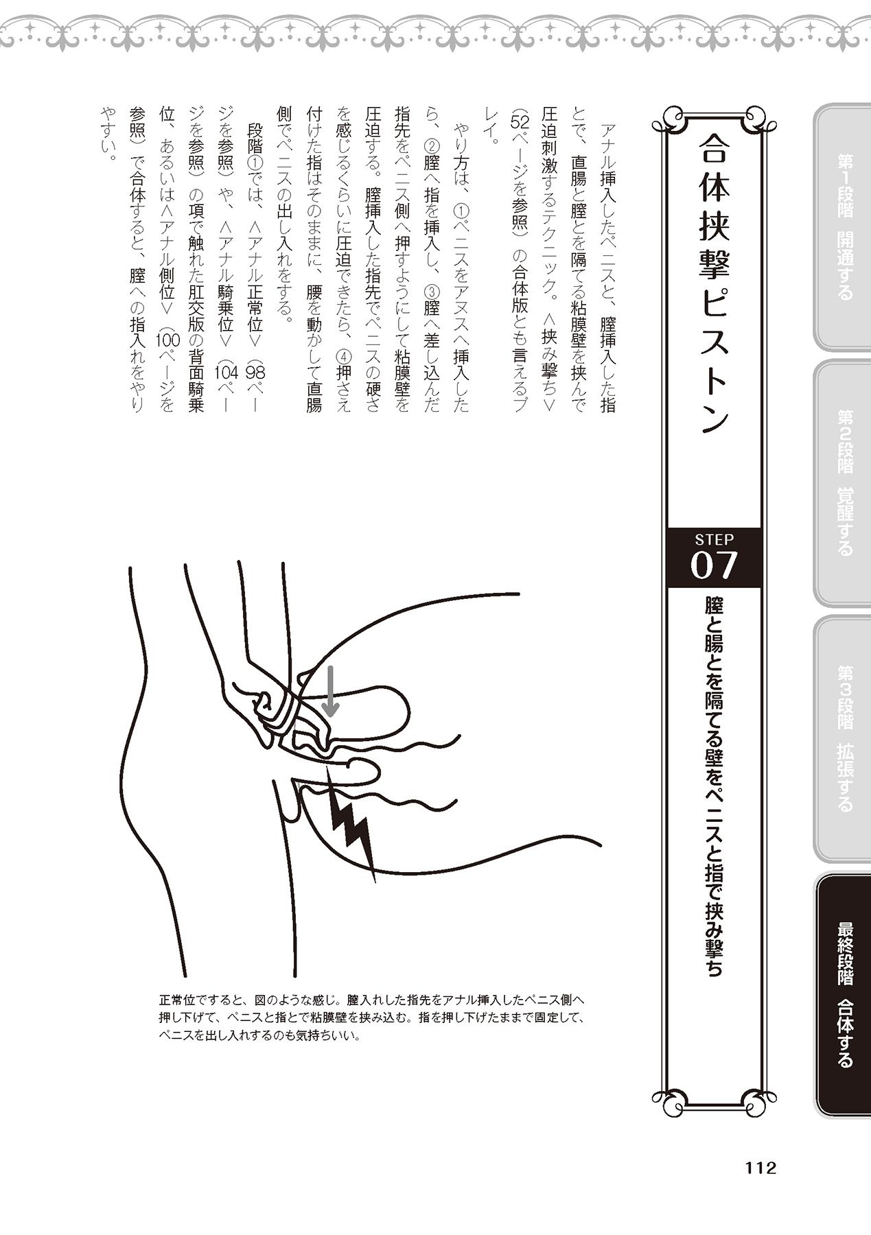 アナル性感開発・お尻エッチ 完全マニュアル イラスト版…尻アナッ！ - Page 114