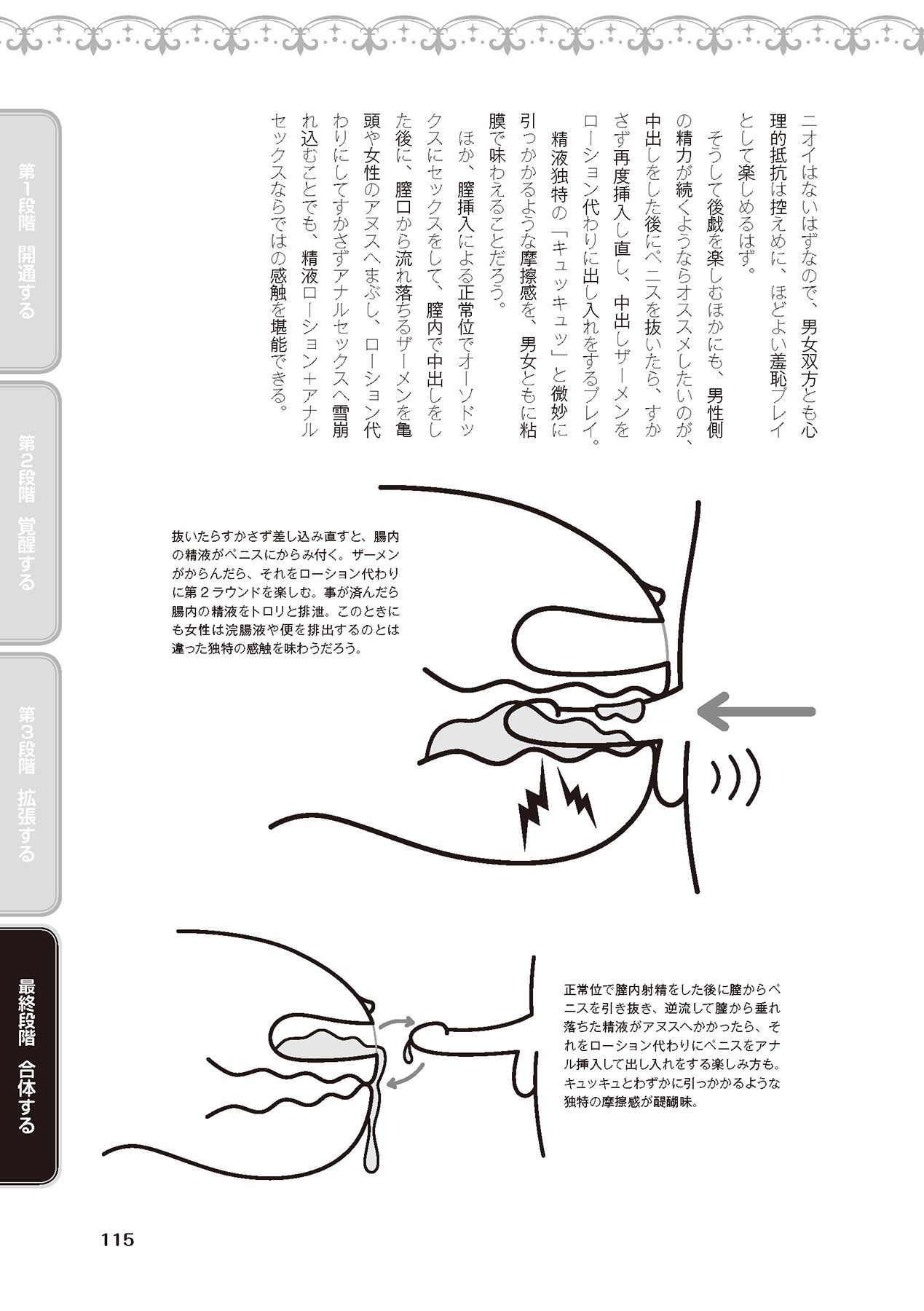 アナル性感開発・お尻エッチ 完全マニュアル イラスト版…尻アナッ！ - Page 117