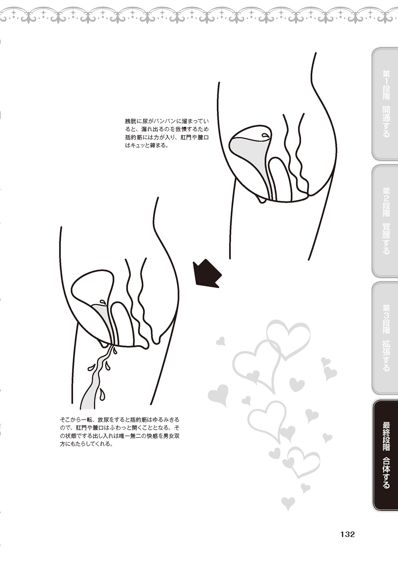 アナル性感開発・お尻エッチ 完全マニュアル イラスト版…尻アナッ！ - Page 134