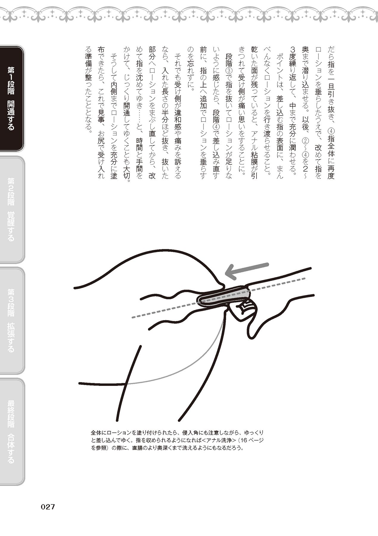 アナル性感開発・お尻エッチ 完全マニュアル イラスト版…尻アナッ！ - Page 29