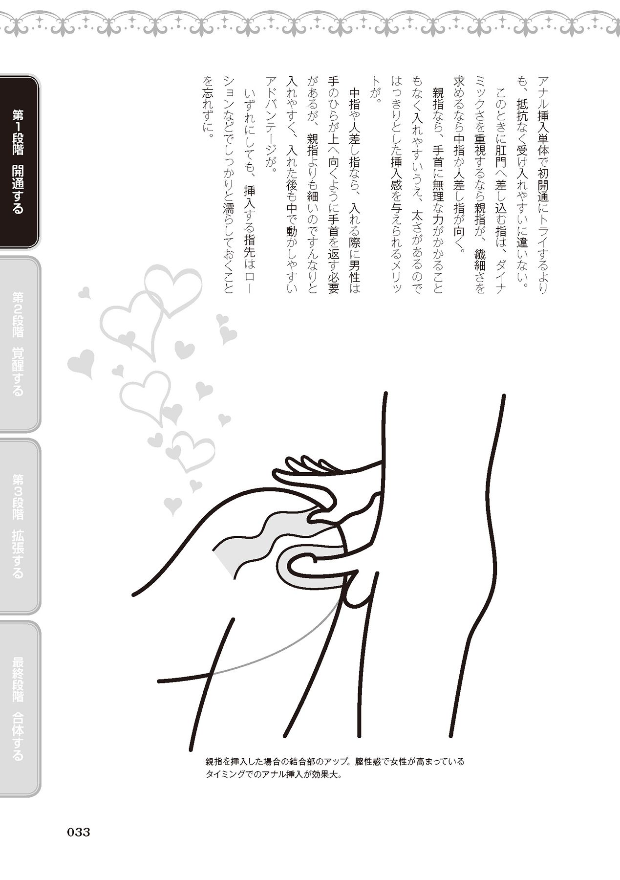 アナル性感開発・お尻エッチ 完全マニュアル イラスト版…尻アナッ！ - Page 35