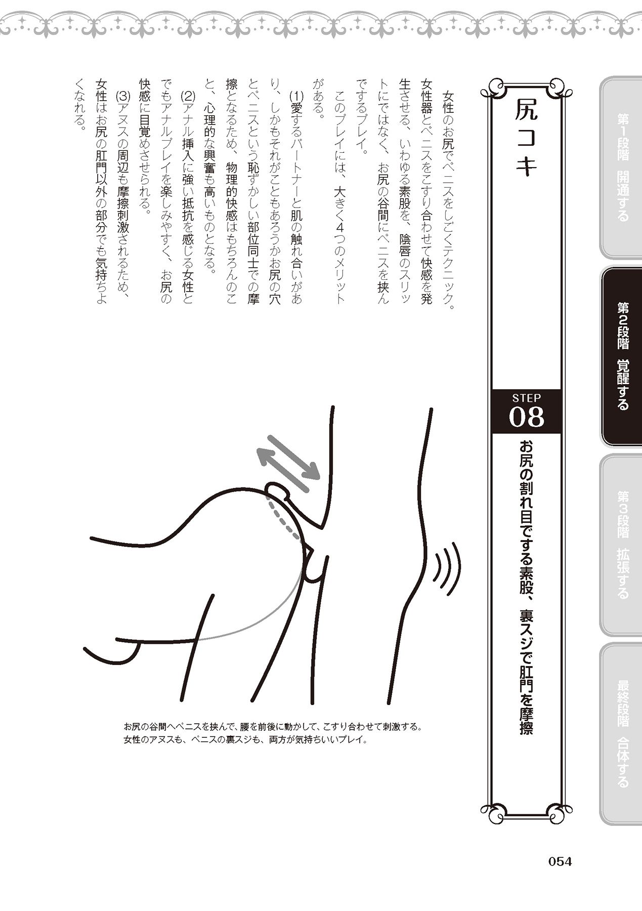アナル性感開発・お尻エッチ 完全マニュアル イラスト版…尻アナッ！ - Page 56