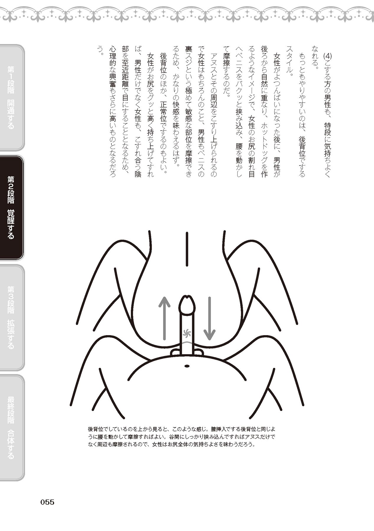 アナル性感開発・お尻エッチ 完全マニュアル イラスト版…尻アナッ！ - Page 57