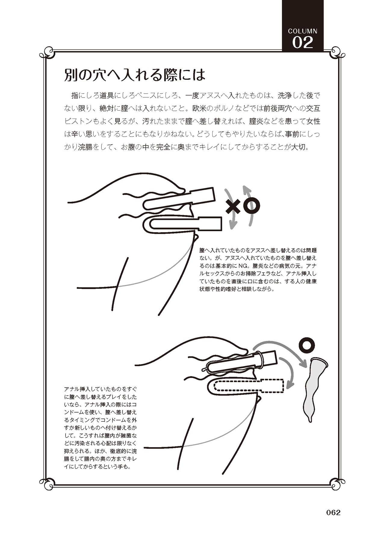 アナル性感開発・お尻エッチ 完全マニュアル イラスト版…尻アナッ！ - Page 64