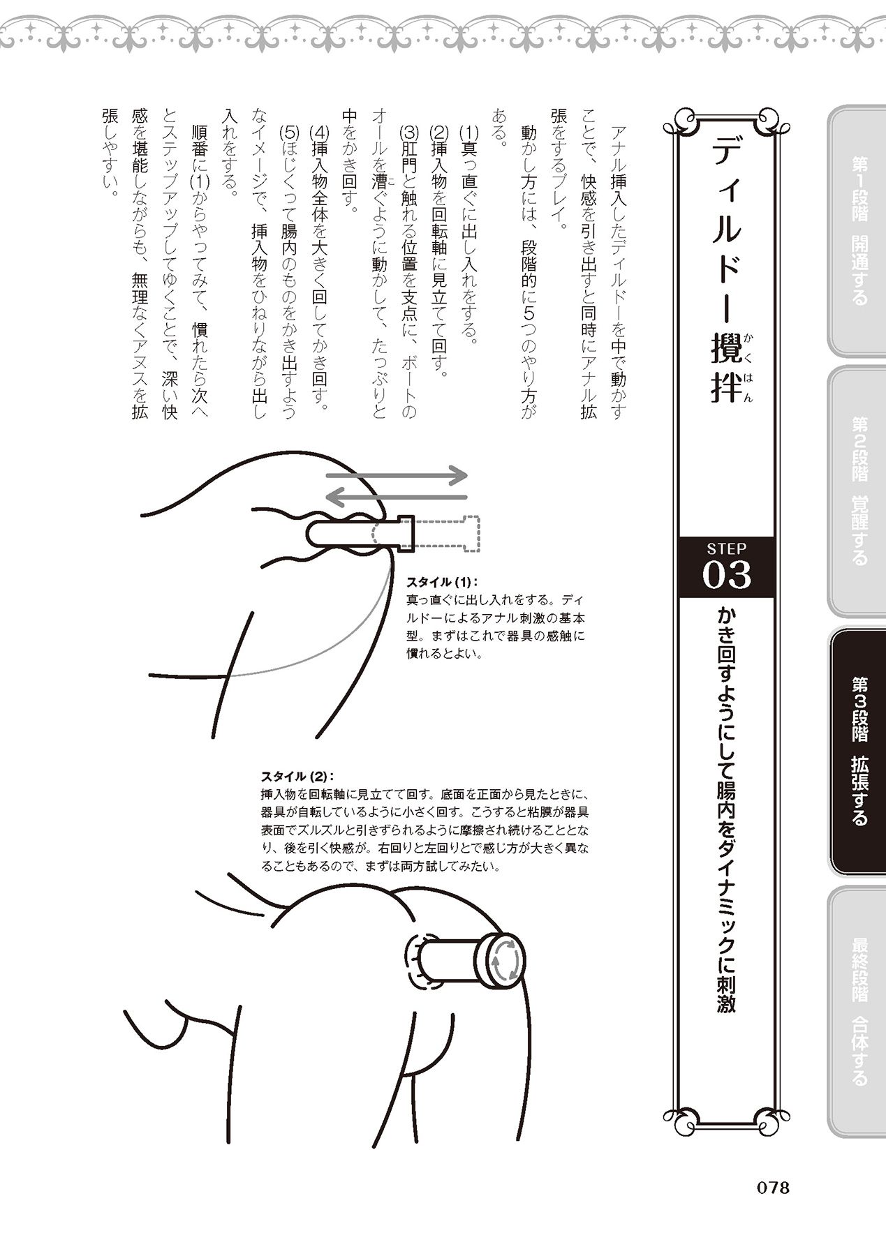 アナル性感開発・お尻エッチ 完全マニュアル イラスト版…尻アナッ！ - Page 80