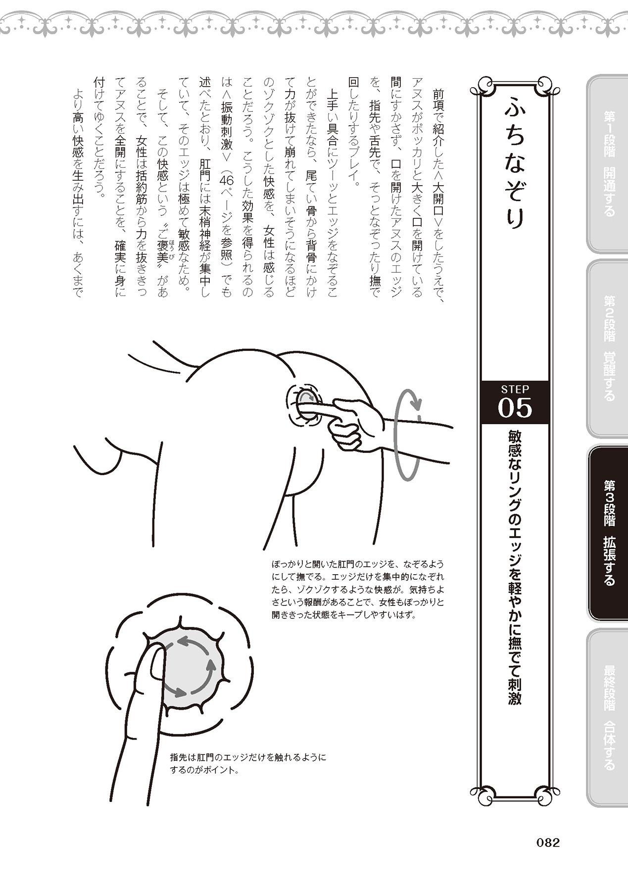 アナル性感開発・お尻エッチ 完全マニュアル イラスト版…尻アナッ！ - Page 84
