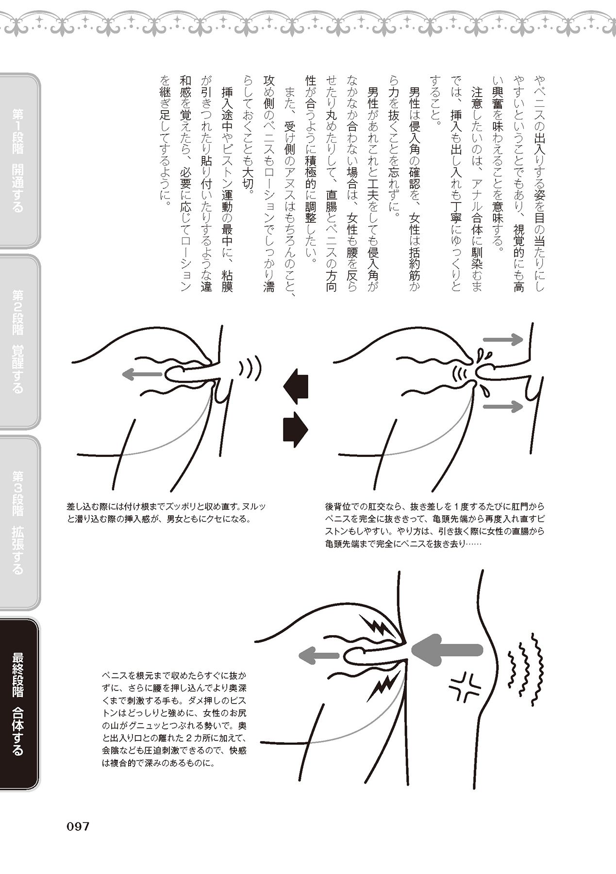 アナル性感開発・お尻エッチ 完全マニュアル イラスト版…尻アナッ！ - Page 99