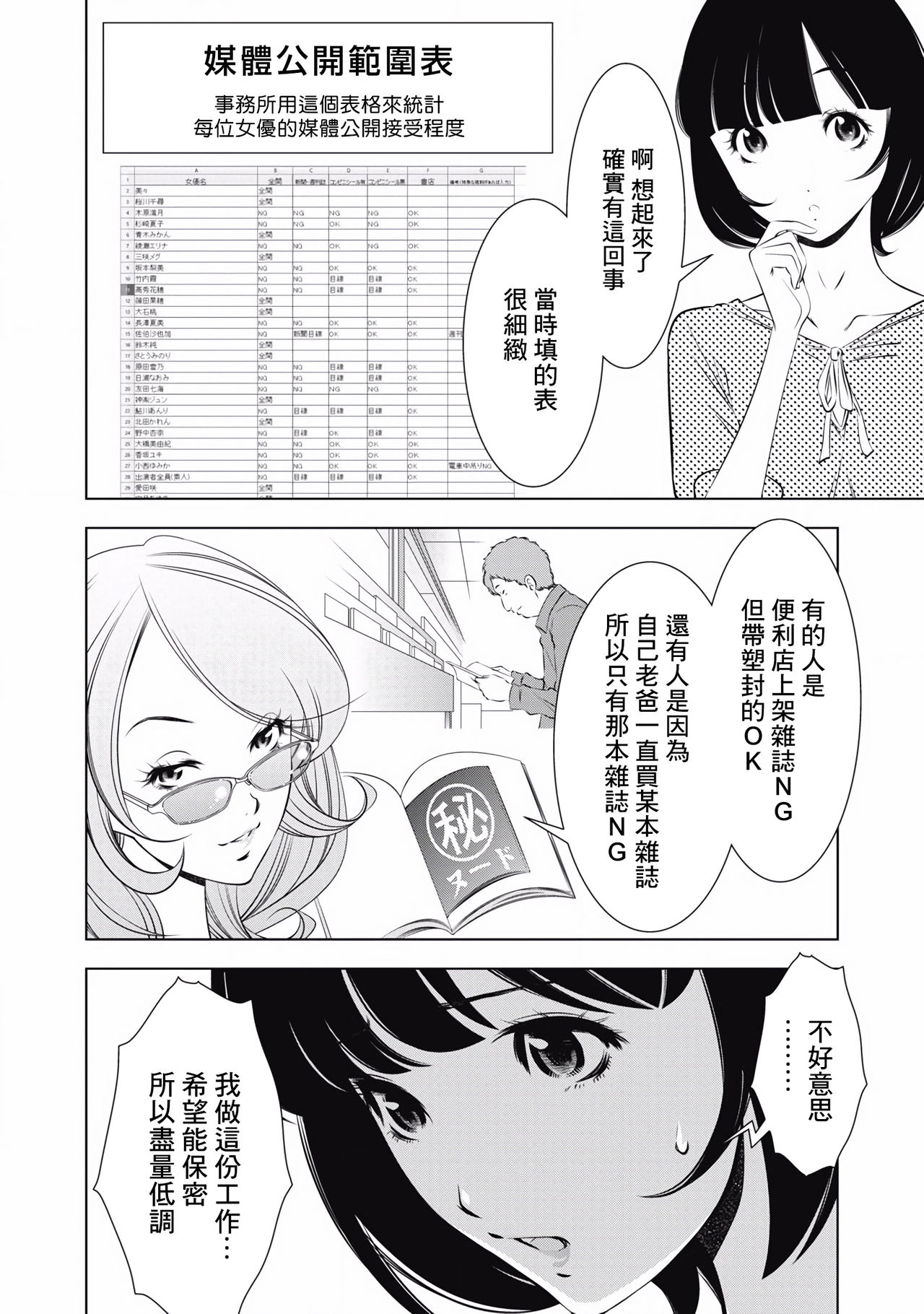 一瞬之间 裸之业界物语 01-09 Chinese - Page 75