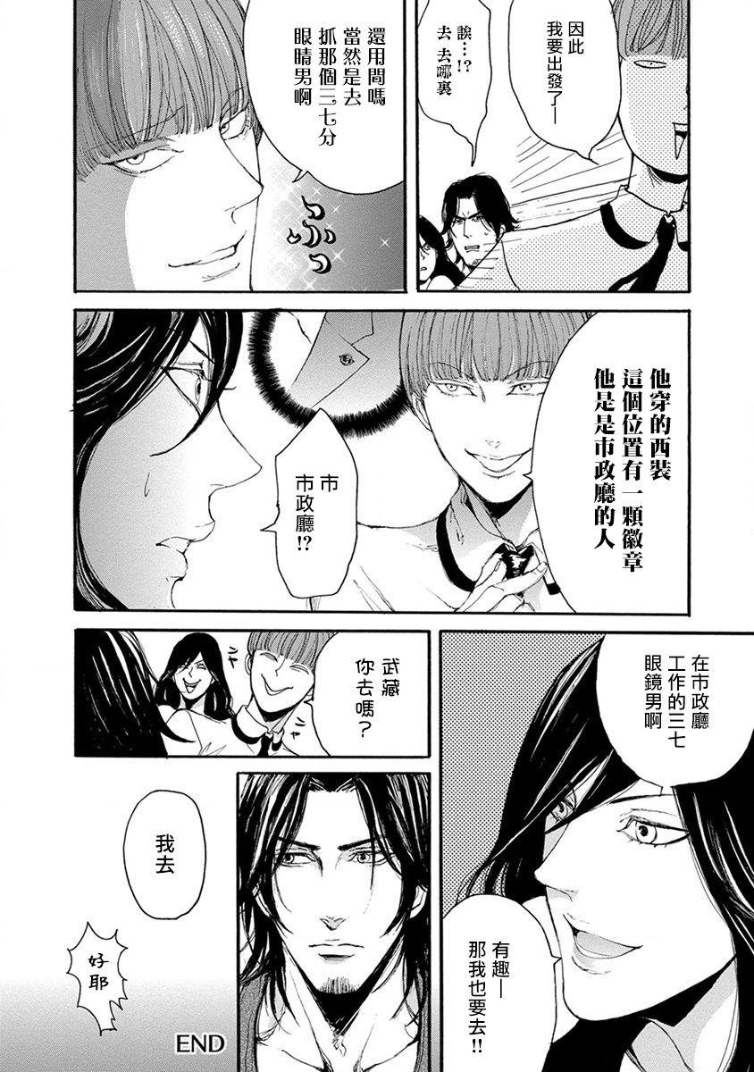 kinbaku PASSION | 紧缚基情 Ch. 1-2 - Page 20