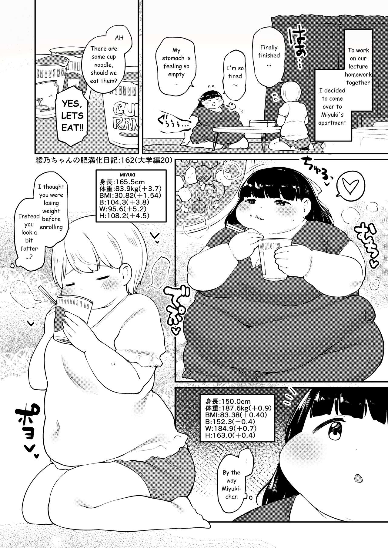 Ayano's Weight Gain Diary [English] Torrent - Page 162