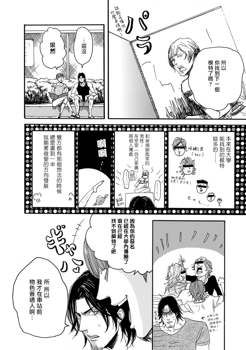 kinbaku PASSION | 紧缚基情 Ch. 1-4 - Page 9