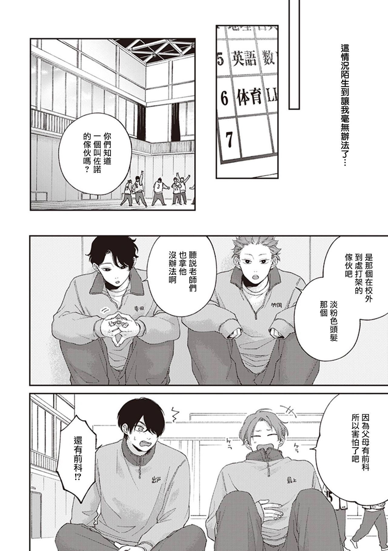 Fukutsu no Zono | 不屈的佐诺 Ch. 1-3 - Page 32