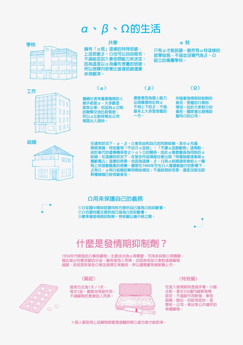 Romantic Joutou | 罗曼蒂克上等 Ch. 1-6 - Page 6