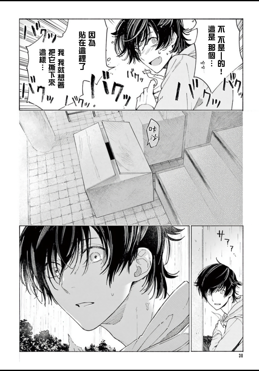 Fukujuu to Amagami | 服从与轻咬 Ch. 1-5 - Page 31