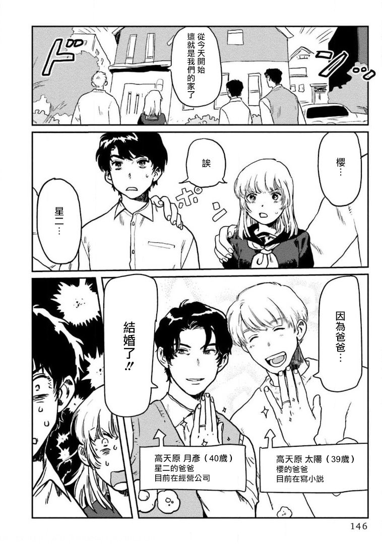 Amattare wa Inu mo Kuwanai | 嗲嗲甜甜超腻歪 01-05 - Page 152
