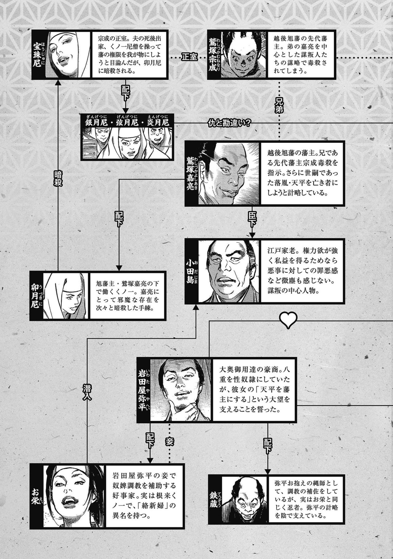 Tenpou Momoiro Suikoden 4 - Page 7