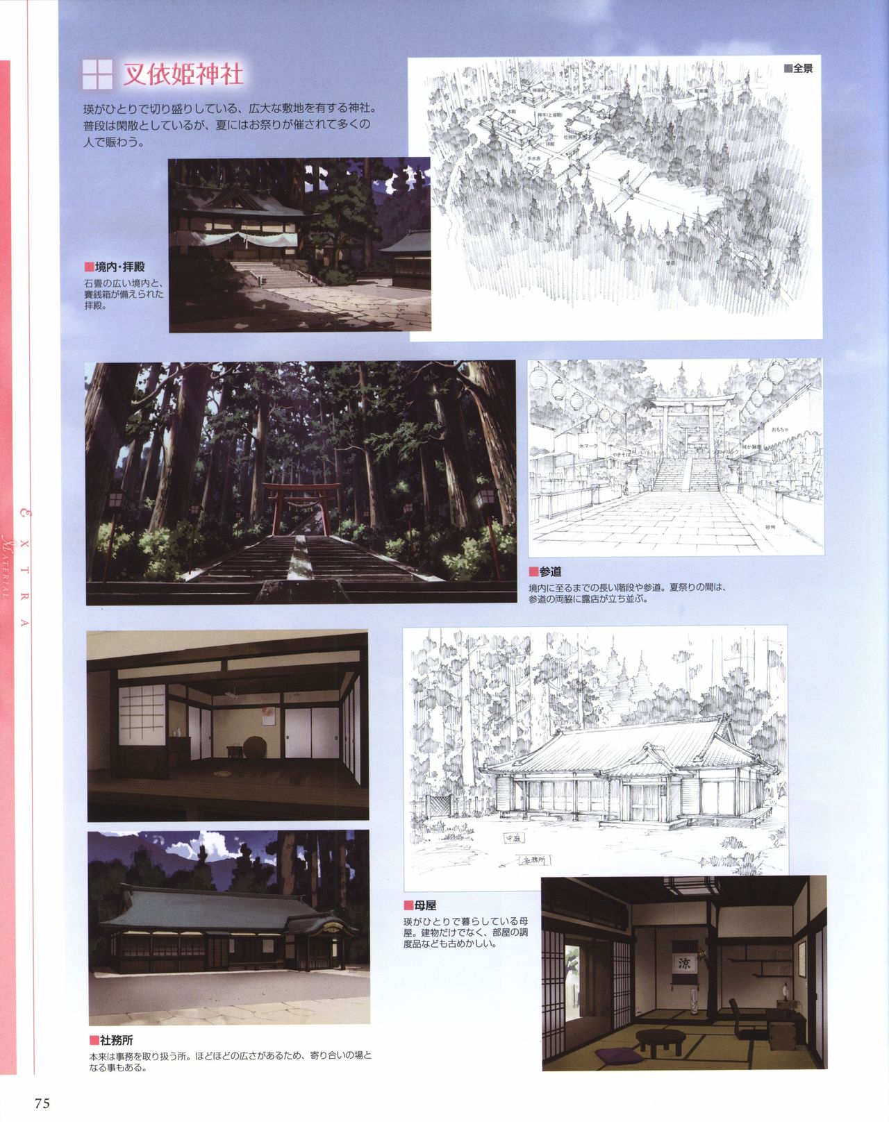 Yosuga no Sora OFFICIAL CHARACTER BOOK - Page 75