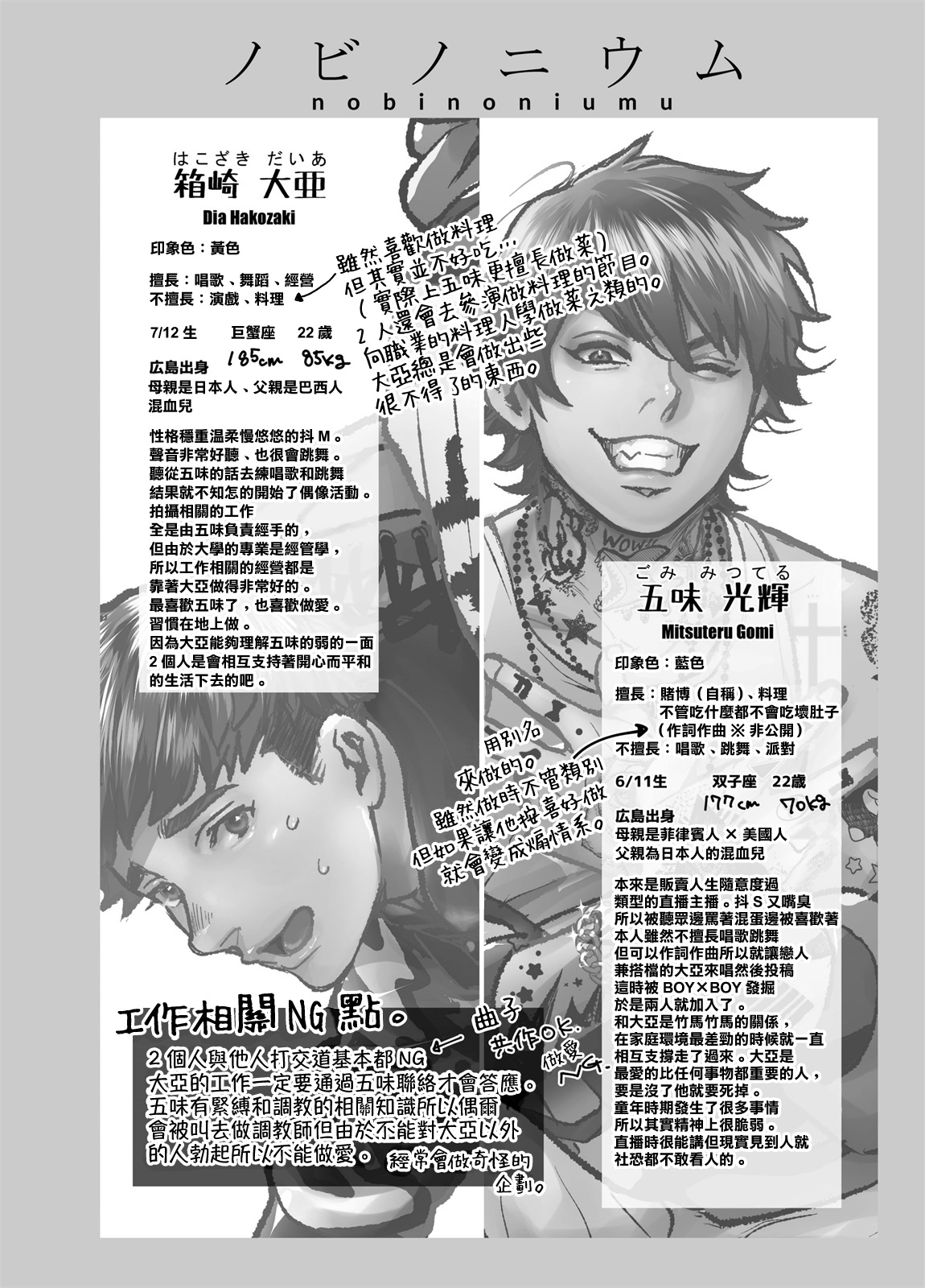 BOY x BOY IDOL COLLECTION! - Page 54