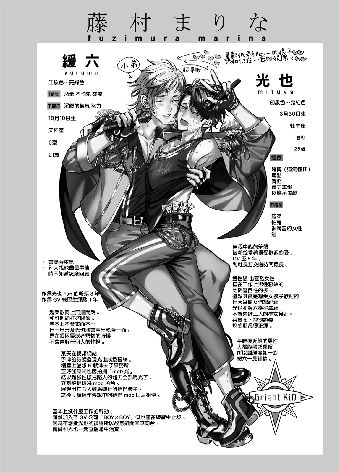 BOY x BOY IDOL COLLECTION! - Page 56