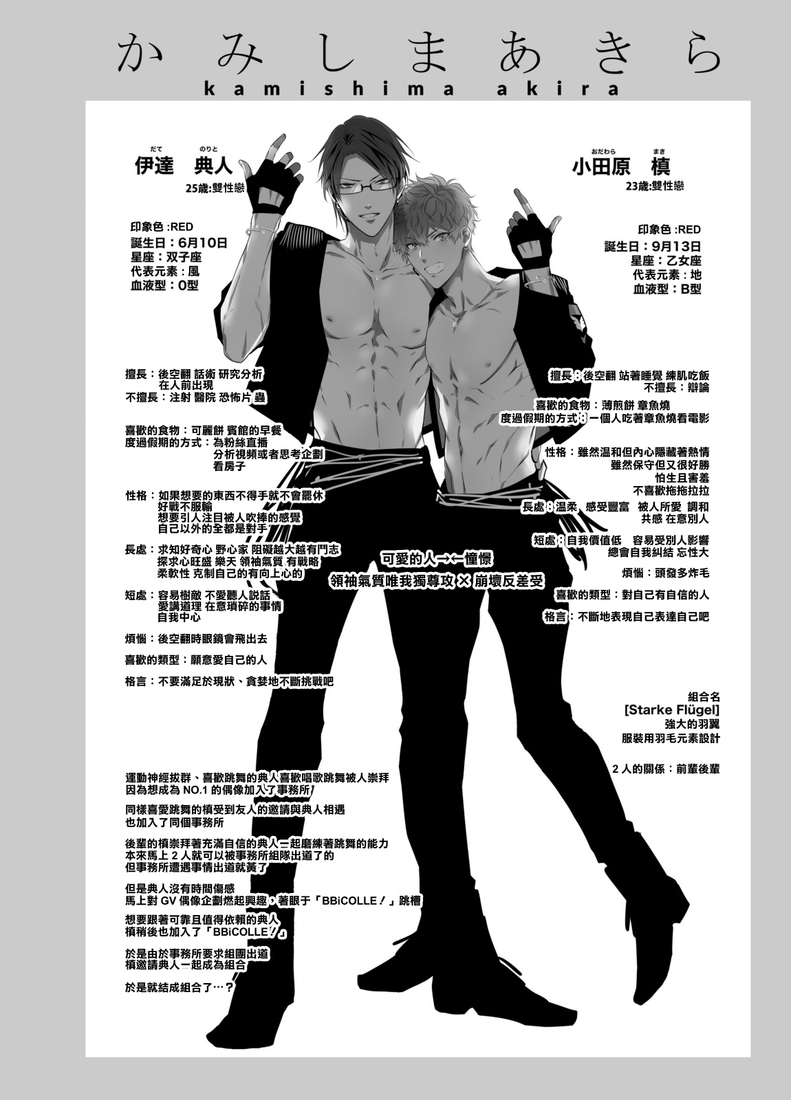 BOY x BOY IDOL COLLECTION! - Page 58