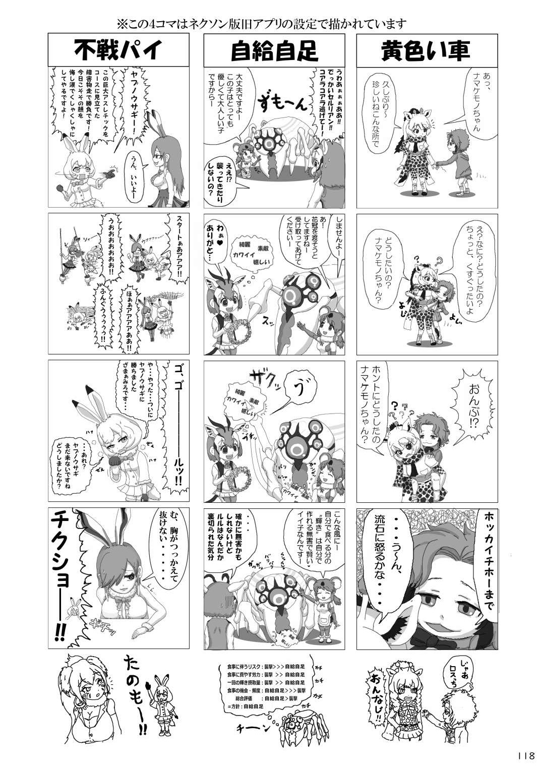 may Kemono Friends Thre Goudoushi - Page 120
