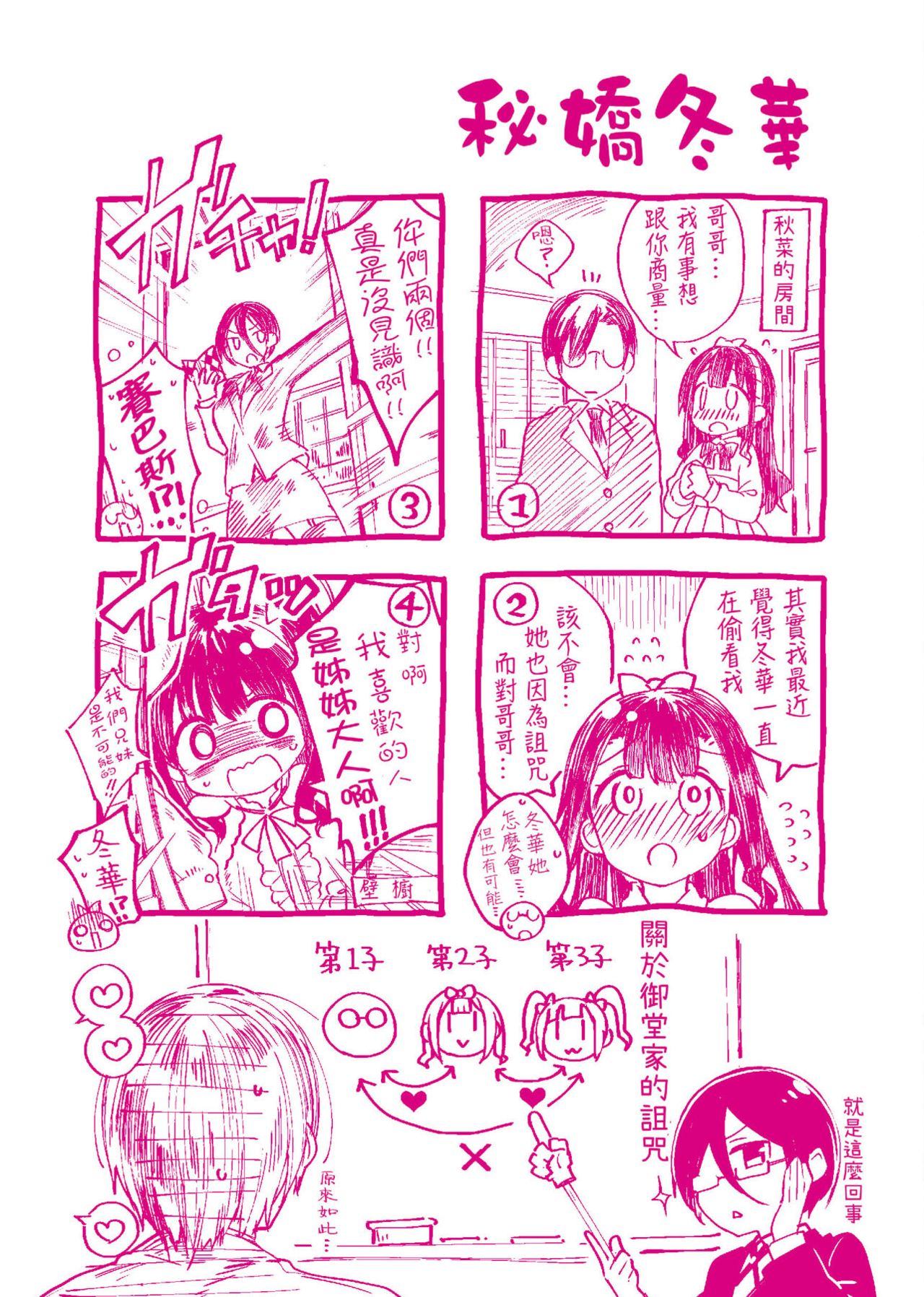 Himitsudere - Secret Love - Page 243