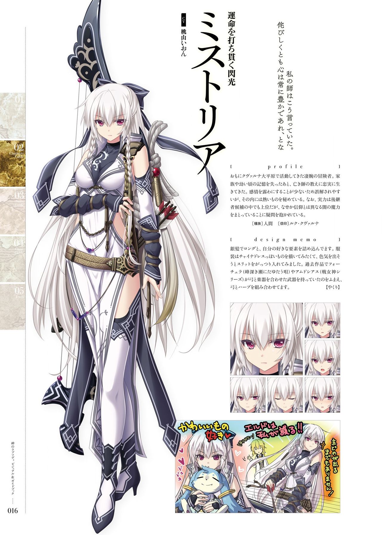 Kami No Rhapsody Perfect Guidebook - Page 15