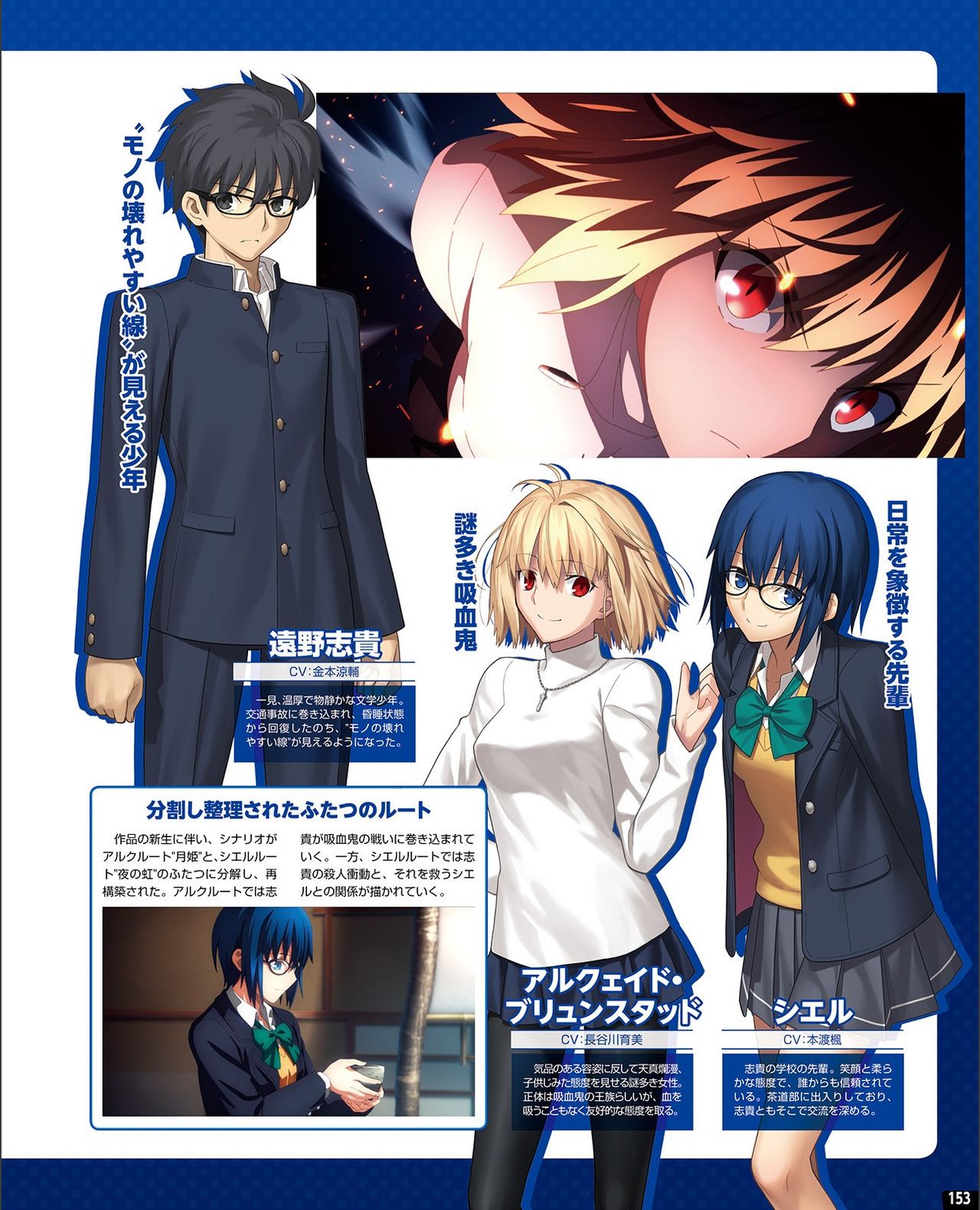 TECH GIAN 2021-09 Vol.299 - Page 145