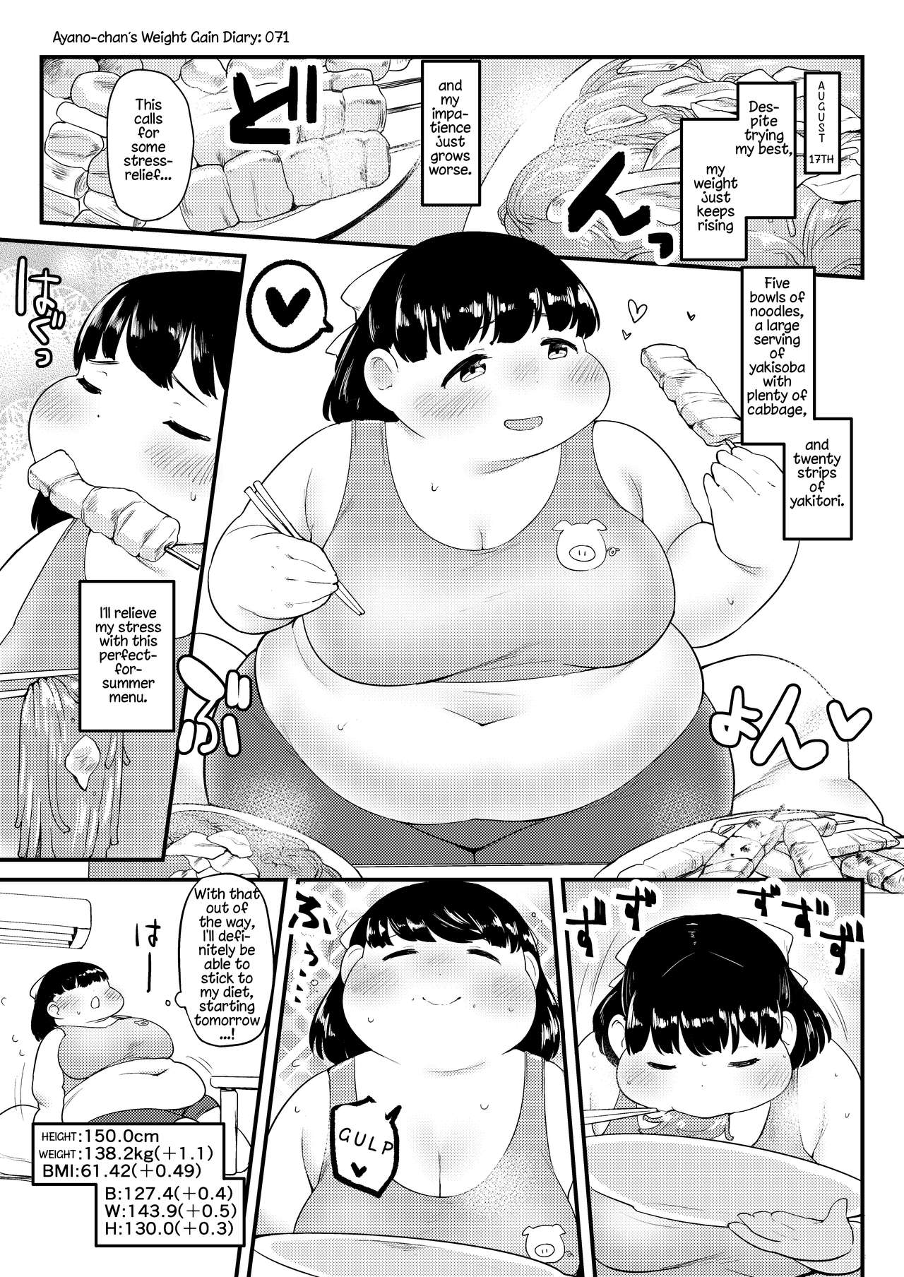 Ayano's Weight Gain Diary - Page 71