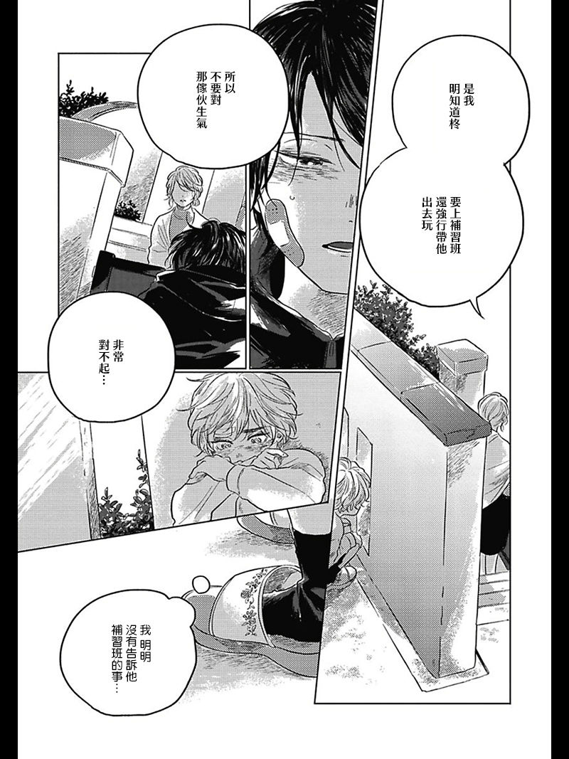 Bokura no Tsuzuki | 我们的后续 Ch. 1-2 - Page 34