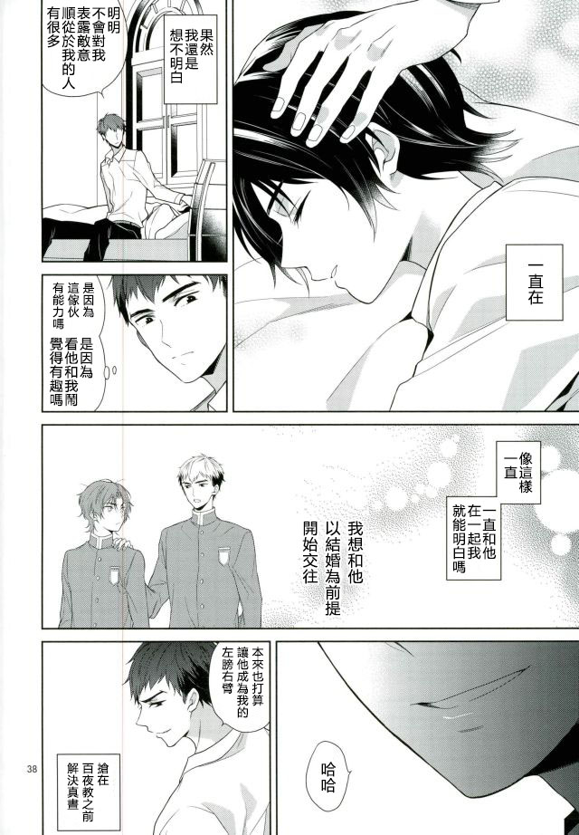Chuuburarin no Ashita - Page 36
