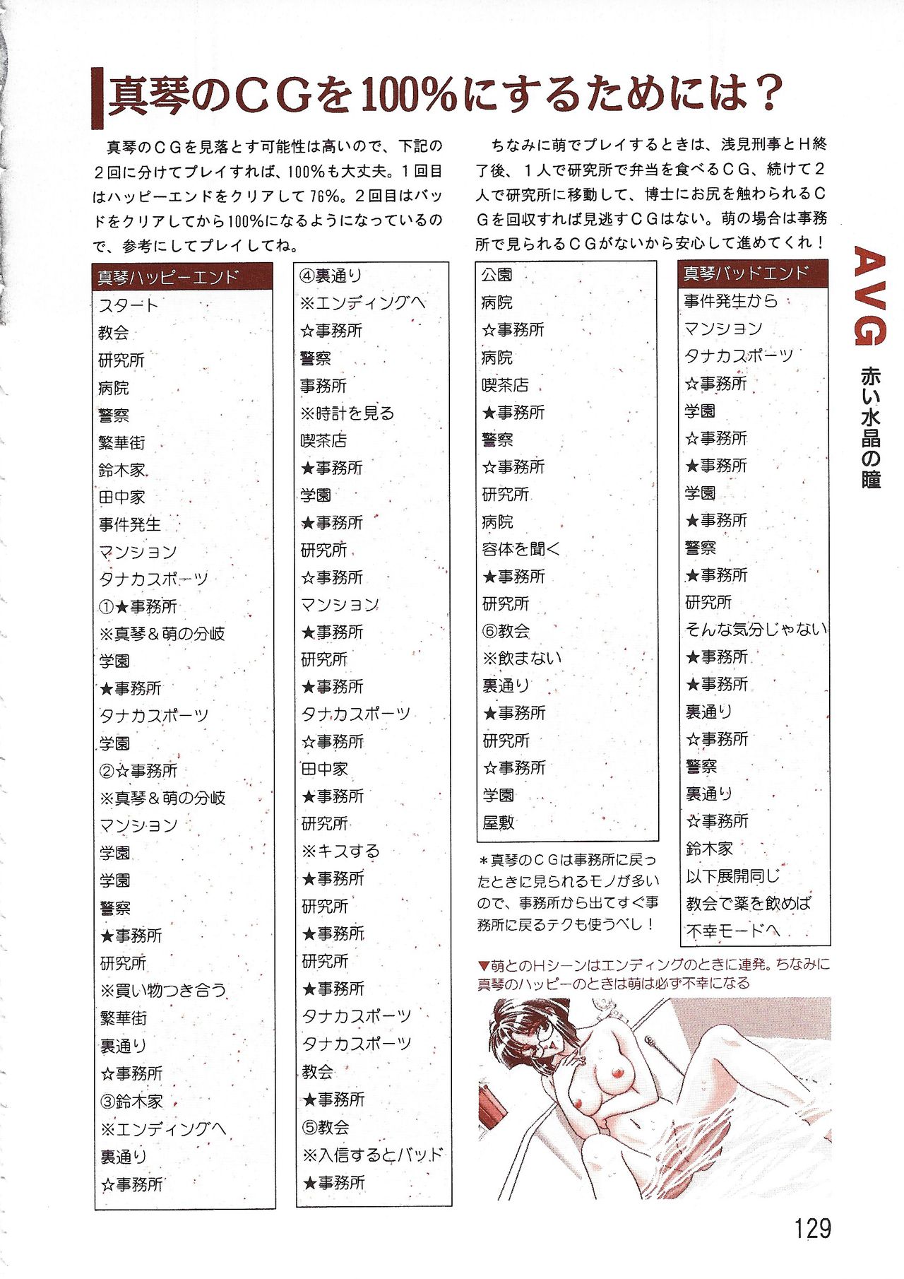PC Bishoujo Software Strategy Book: Strategy King 2 - Page 129