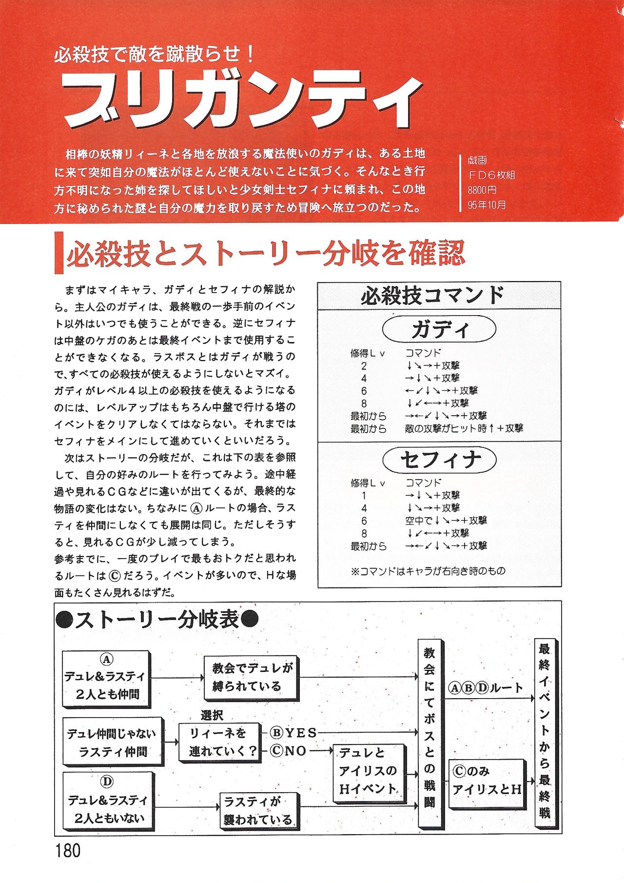 PC Bishoujo Software Strategy Book: Strategy King 2 - Page 180