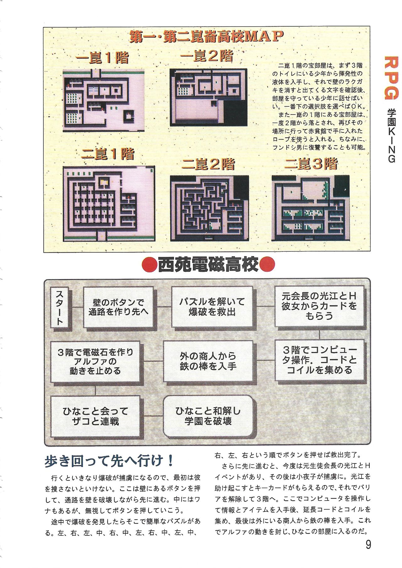 PC Bishoujo Software Strategy Book: Strategy King 2 - Page 9