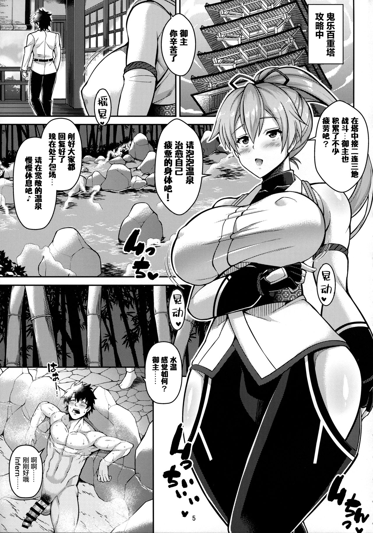 Preview page 4