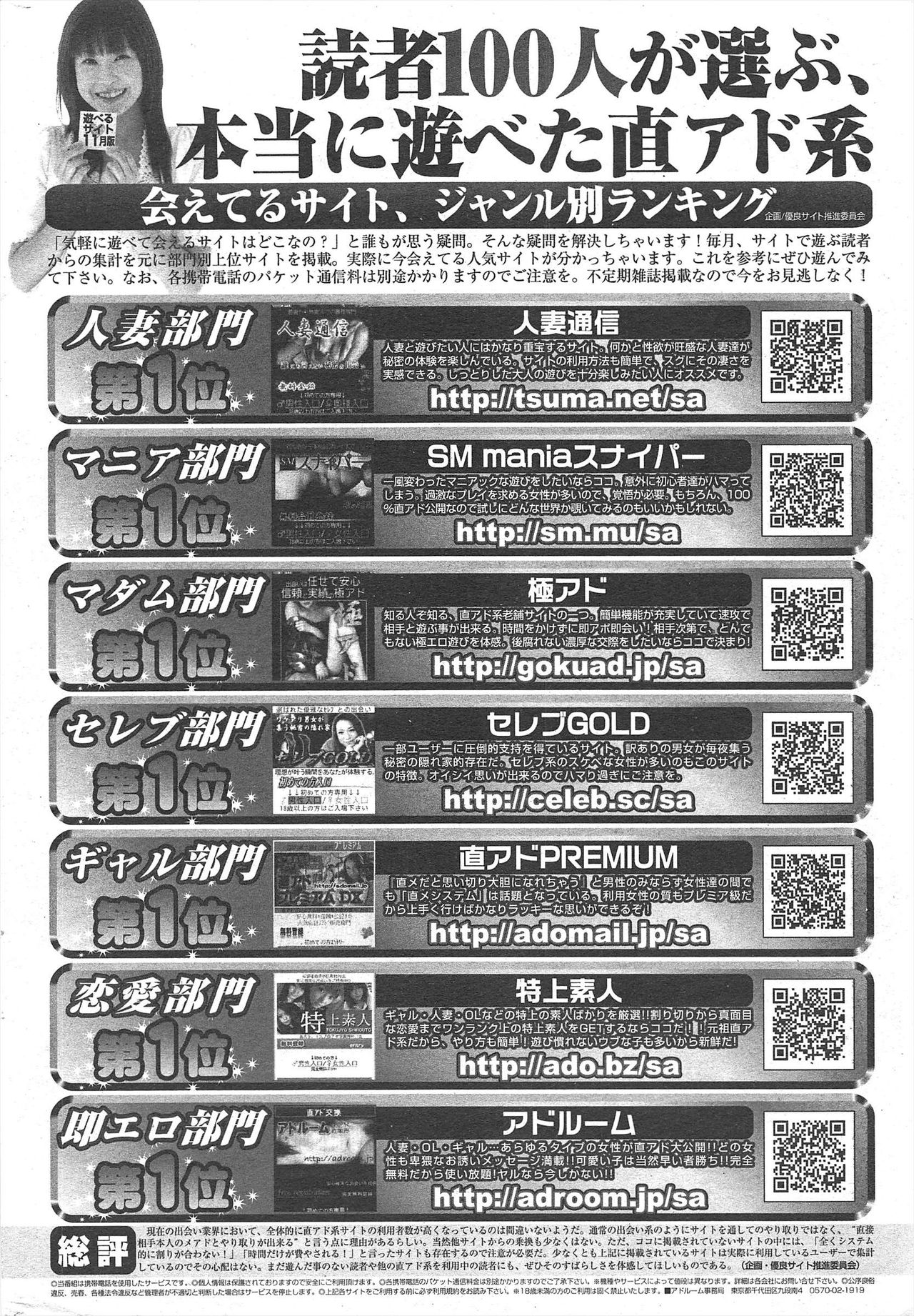 Manga Bangaichi 2011-01 - Page 252
