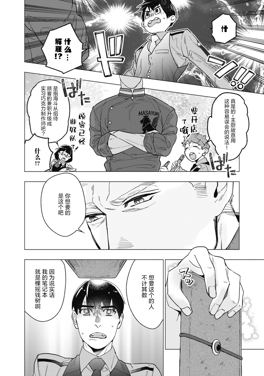Bitter Porn Chocolatier | 可可涩苦却入人心 Ch. 1-2 - Page 39