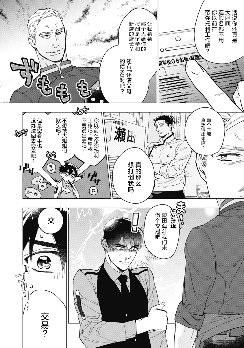 Bitter Porn Chocolatier | 可可涩苦却入人心 Ch. 1-2 - Page 41