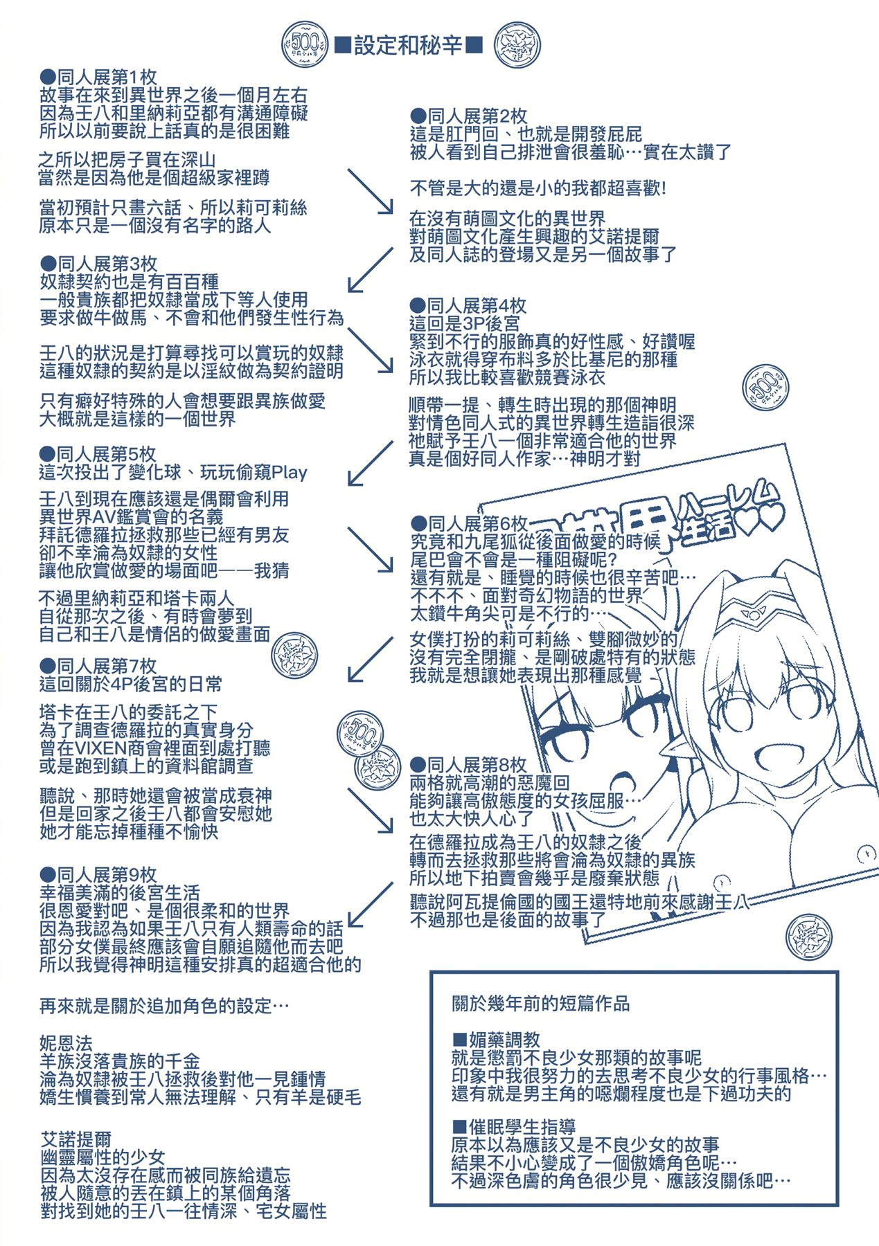 Comike Gaeri ni Isekai Tensei | 同人展歸途中異世界轉生 - Page 219