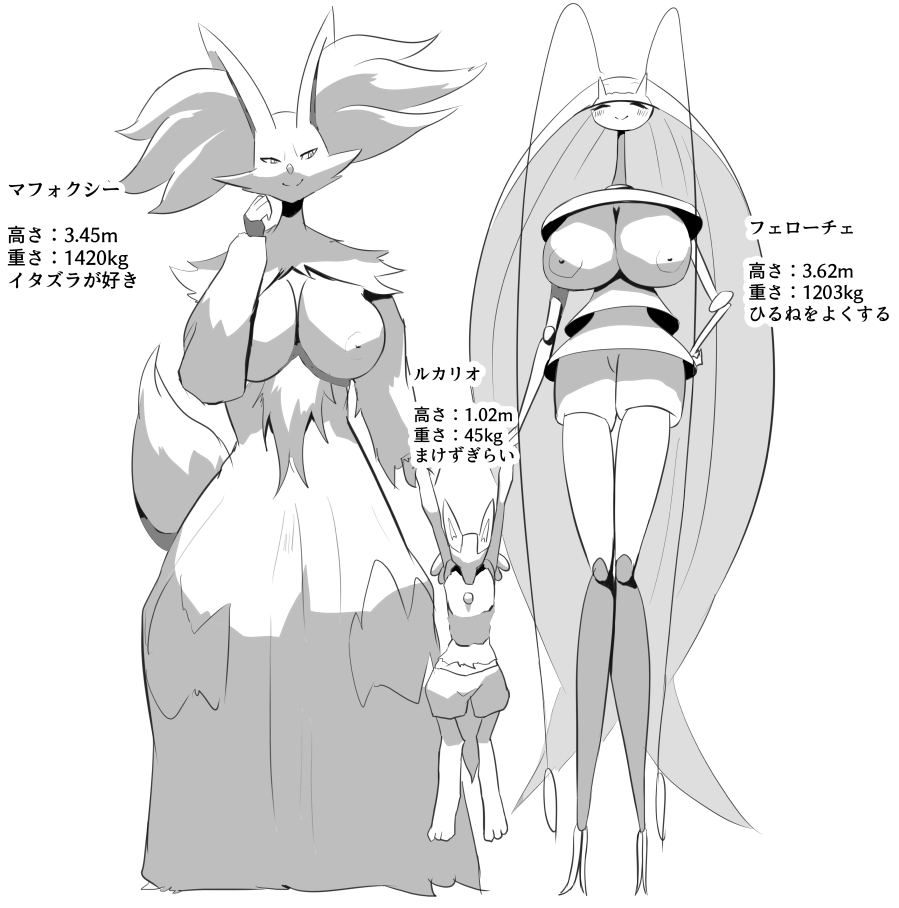 Height Comp Lucario-Kun 1 - 6 (Pokemon) Ongoing - Page 12