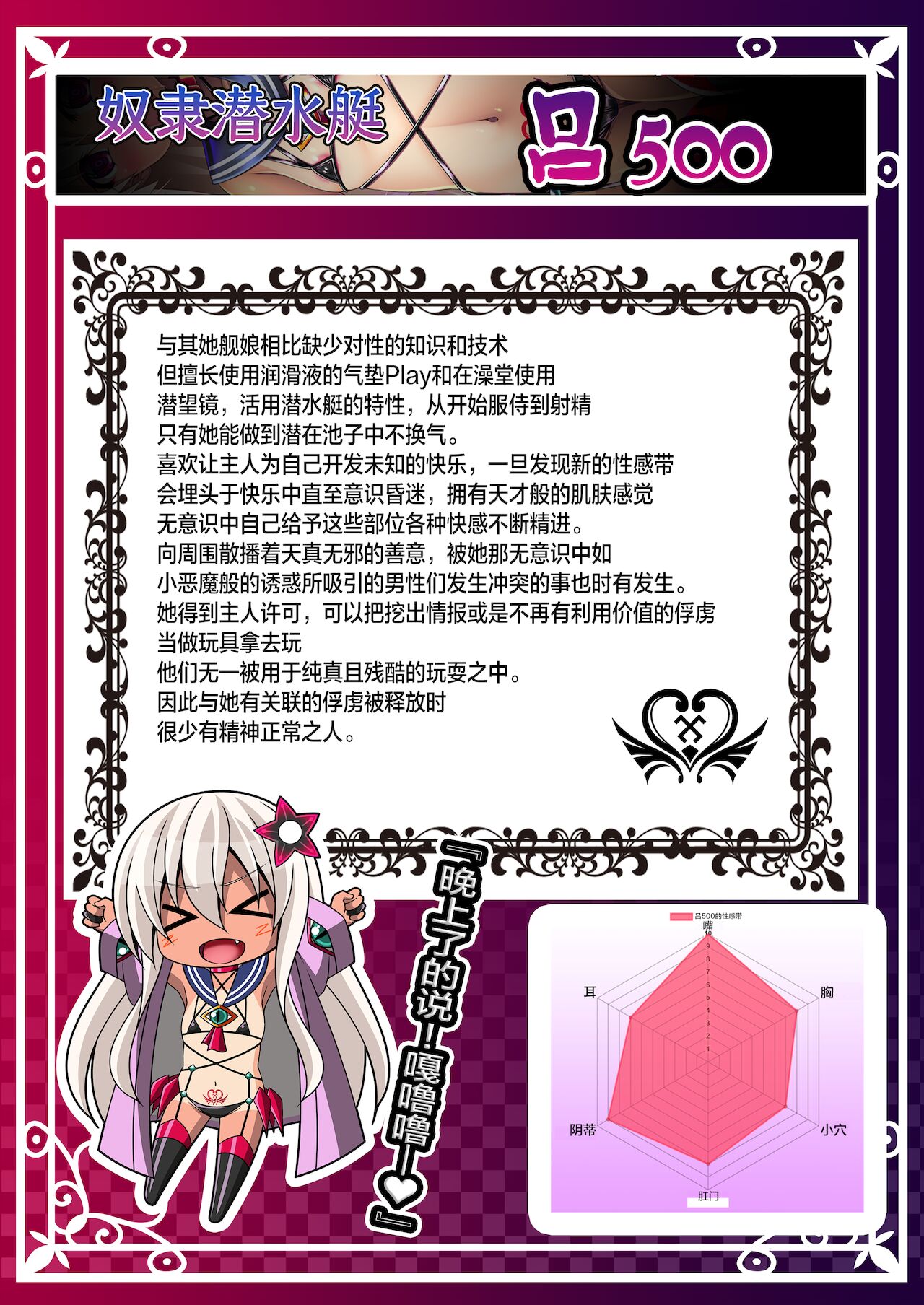 Akuochi Kanmusu Meikan - Page 56