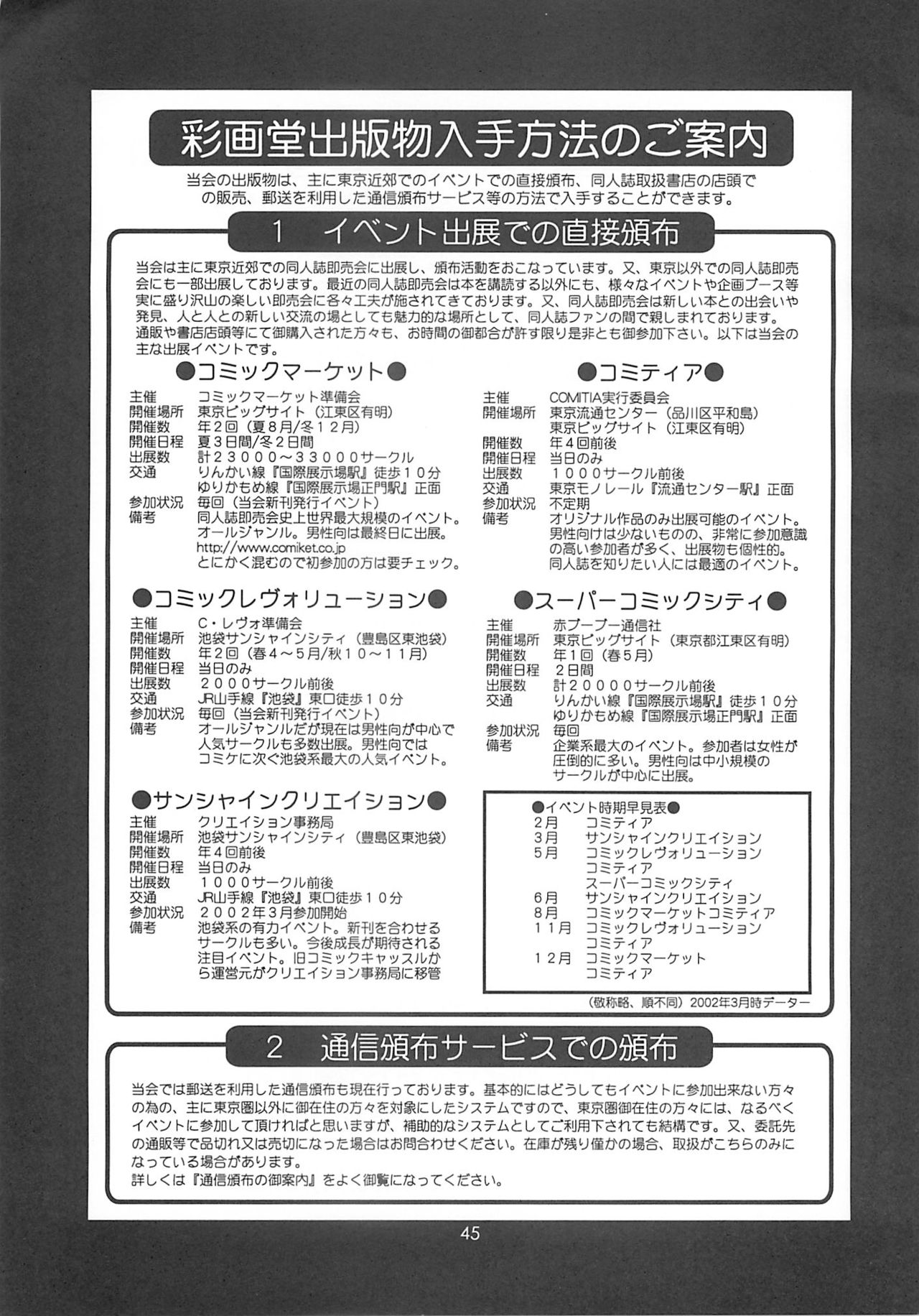 The Yuri & Friends 2001 - Page 45