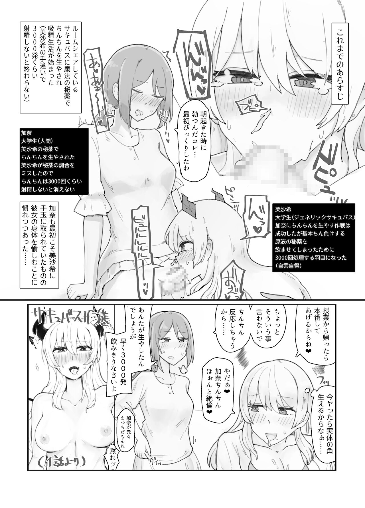 Generic Succubus 2 - Page 3