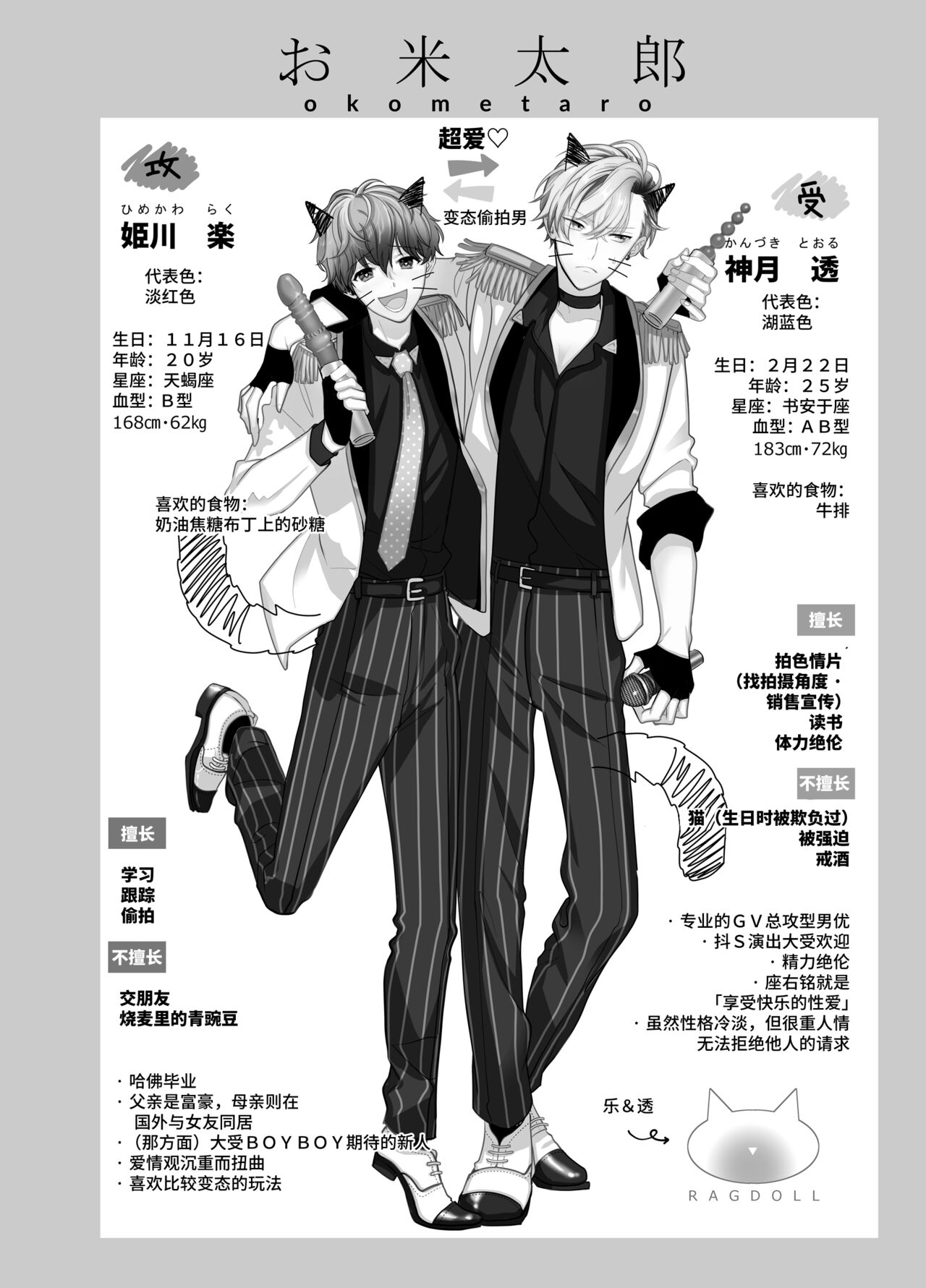 BOY x BOY IDOL COLLECTION! - Page 294