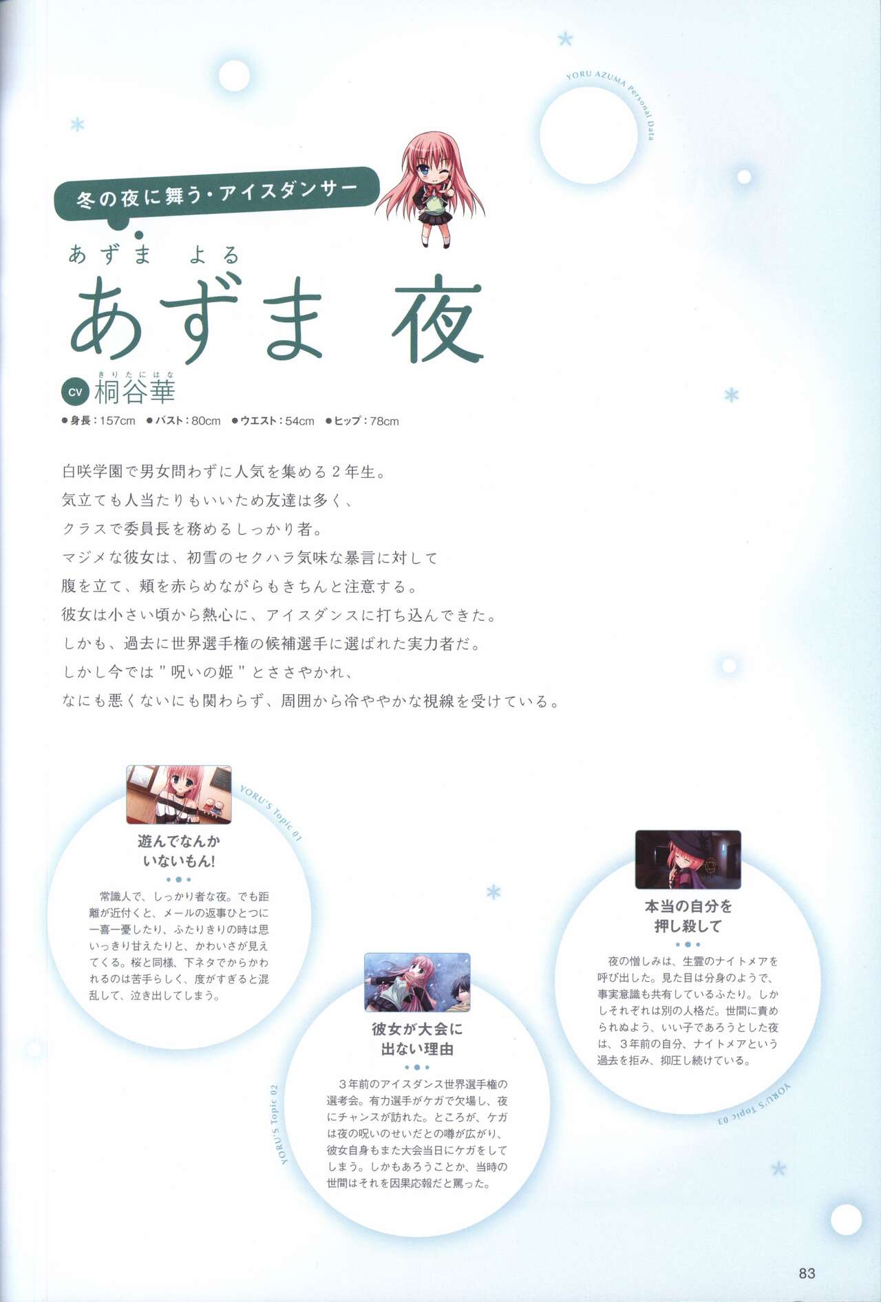 Hatsuyuki Sakura Visual Fanbook - Page 87