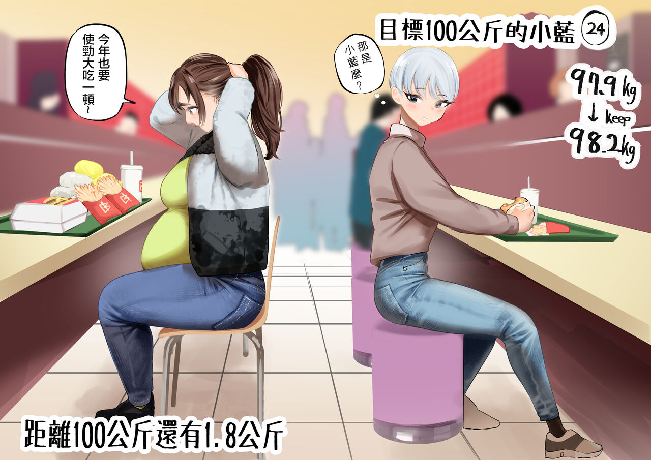 Ai aims for 100kg | 目標100公斤的小藍 - Page 54