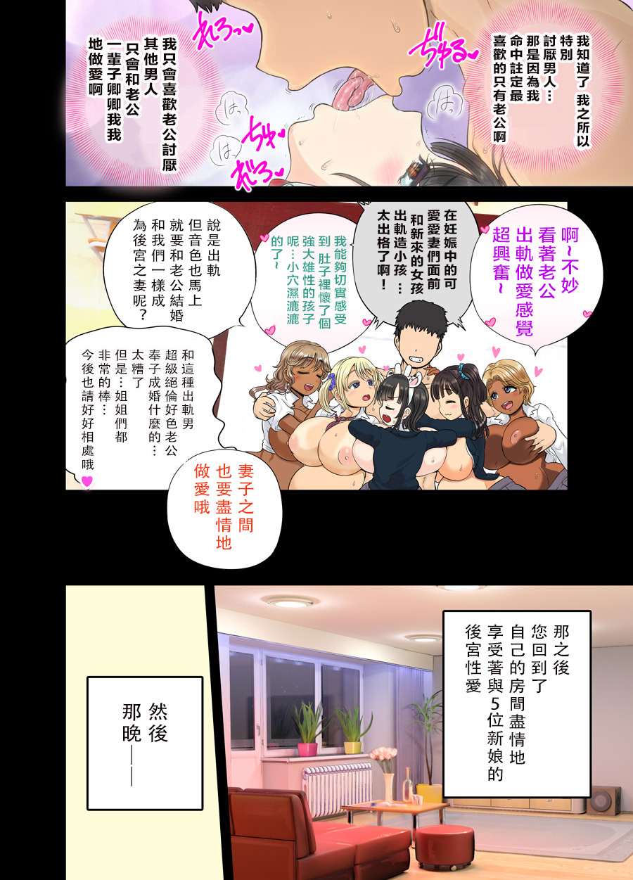 Genjitsu Kaihen Appli de Harem Gakuen o Tsukurou! - Page 37