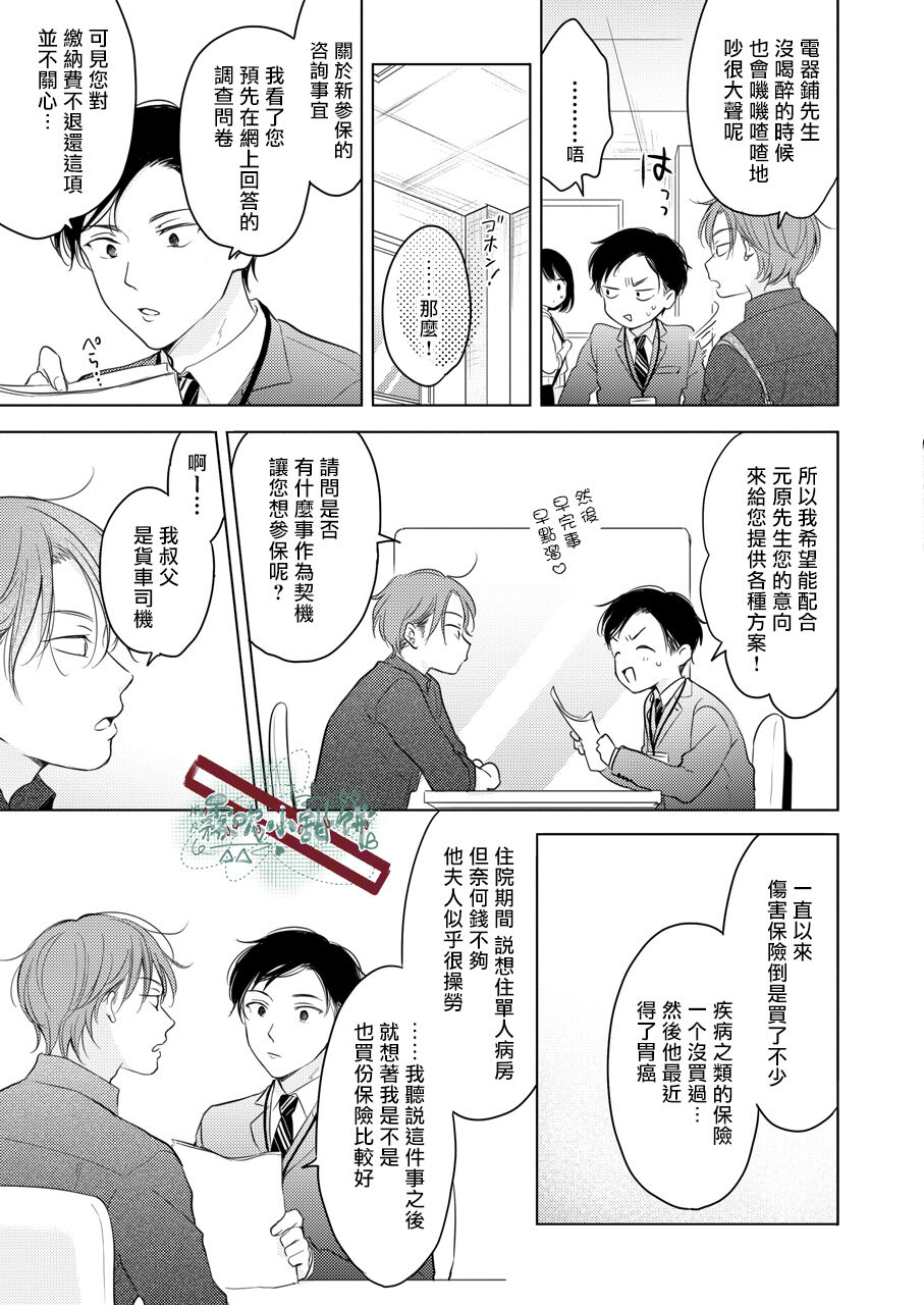 Suki ni Nanka Naranai | 我才不會喜歡你 - Page 14