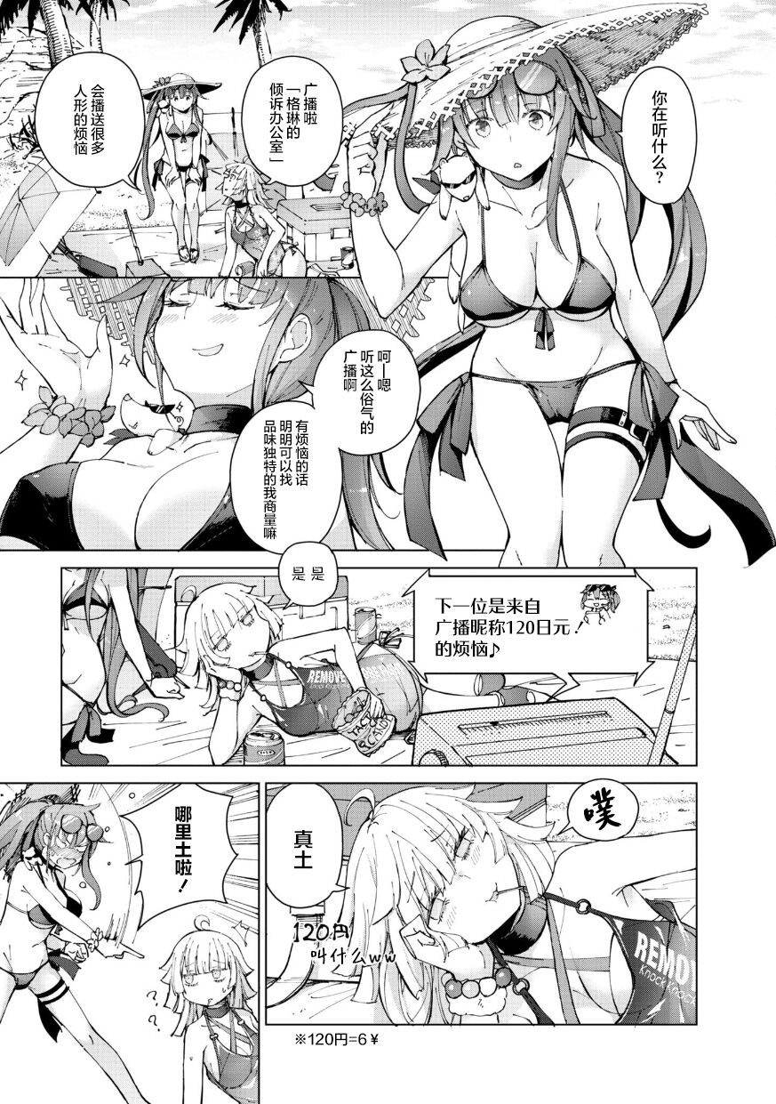 Girls Frontline Comic collection - Page 21