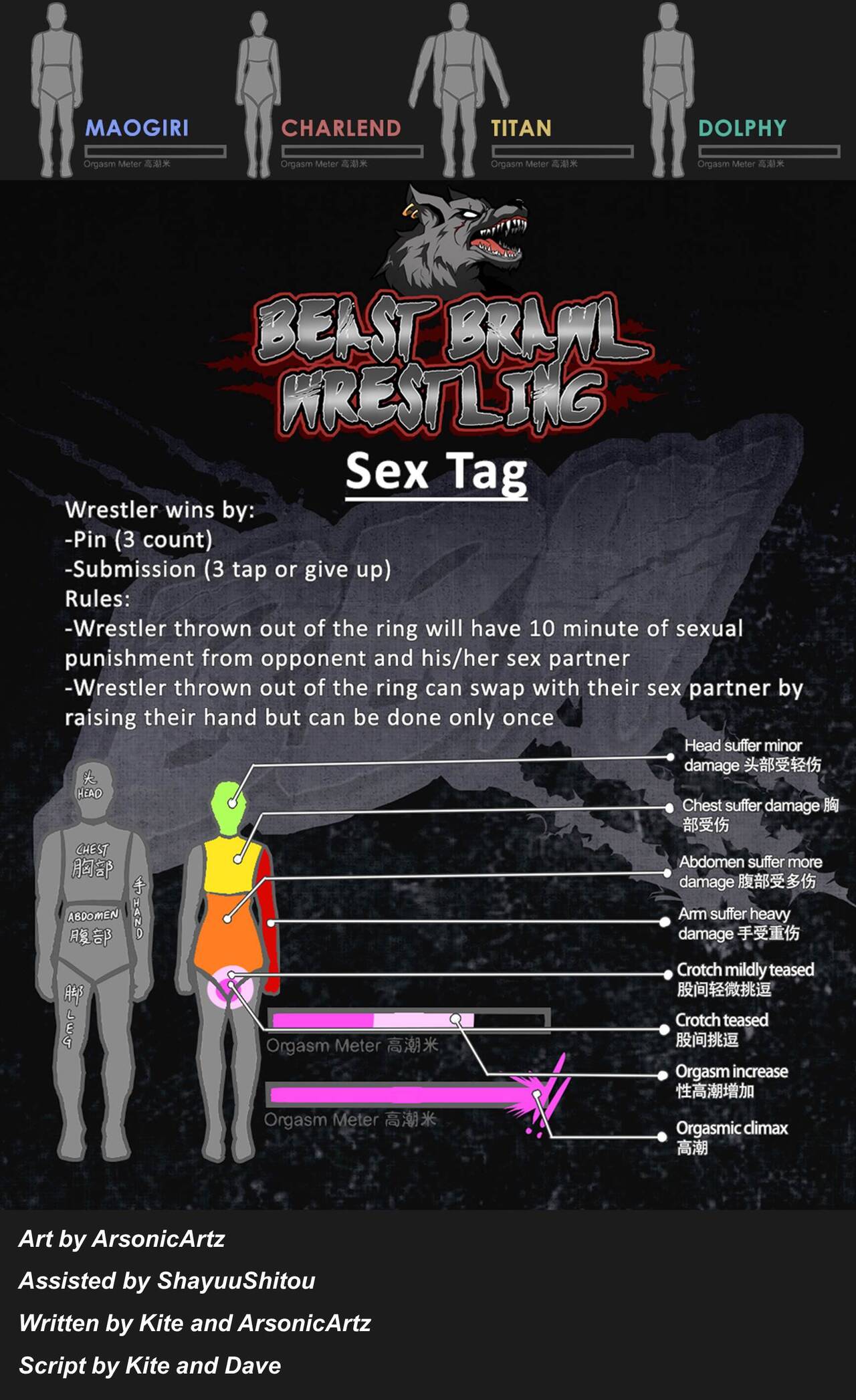 BEAST BRAWL WRESTLING VOL 1 - Page 3